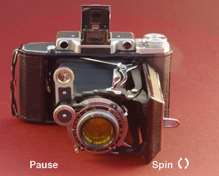 360 degree rotating image